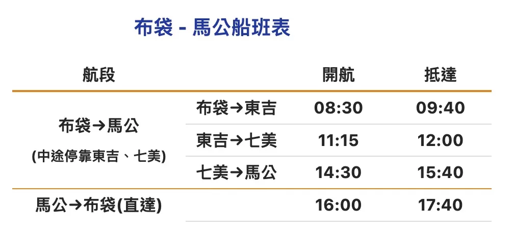 百麗輪 布袋-東吉-七美-馬公船票 |自由先生 印象旅行社 百麗輪 布袋-東吉-七美-馬公船票 |自由先生 印象旅行社